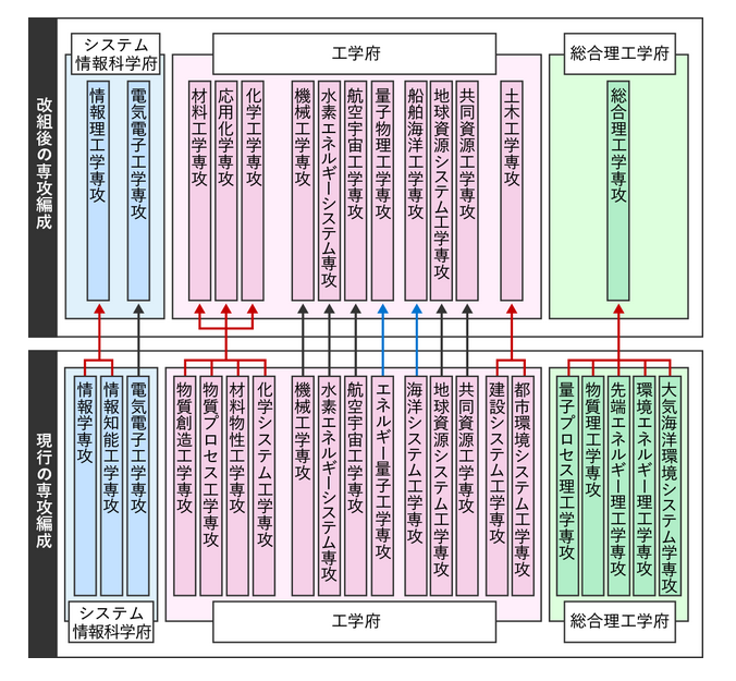 gongxuefu 1.png